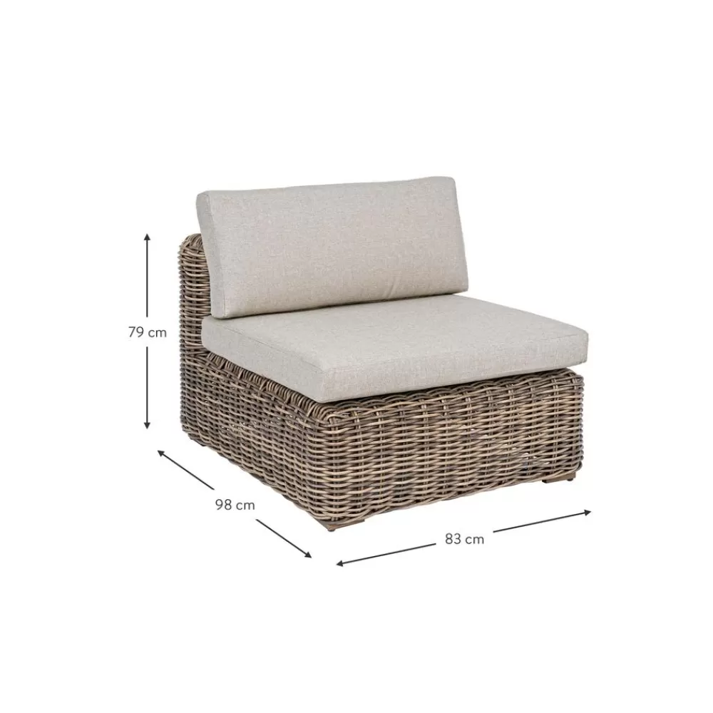 Bizzotto Muebles De Jardin^Sillon Para Exterior Con Cojin Coraline
